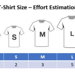 T-Shirt Sizing Effort Estimation